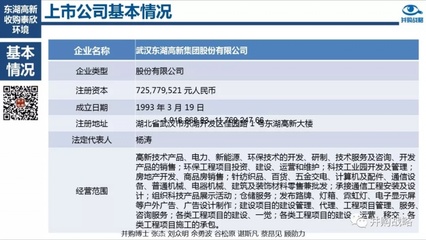 国资收购上市公司八大模式与案例深度解读-资本博弈和国资监管趋势思考 房地产咨询